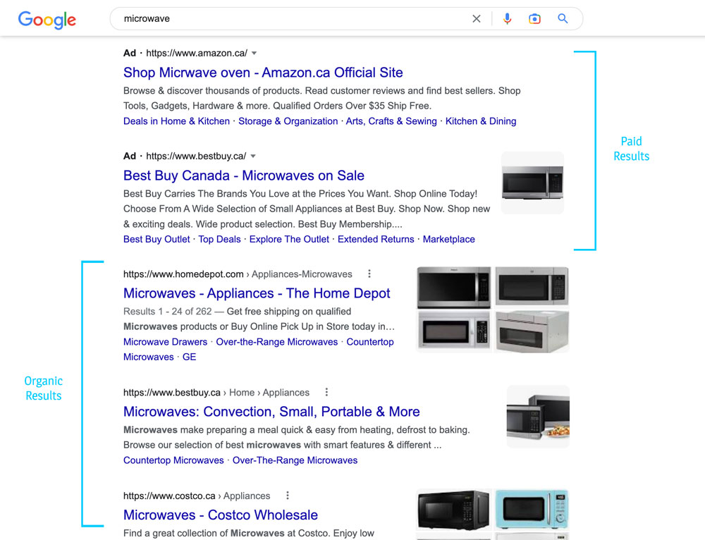 Paid and Organic results for a search for "microwave"